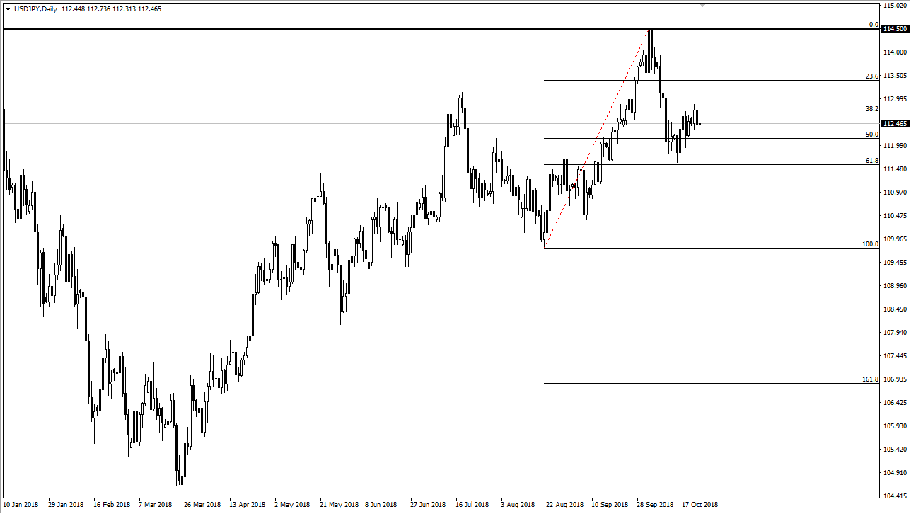 previsioni USD/JPY previsioni USD/JPY